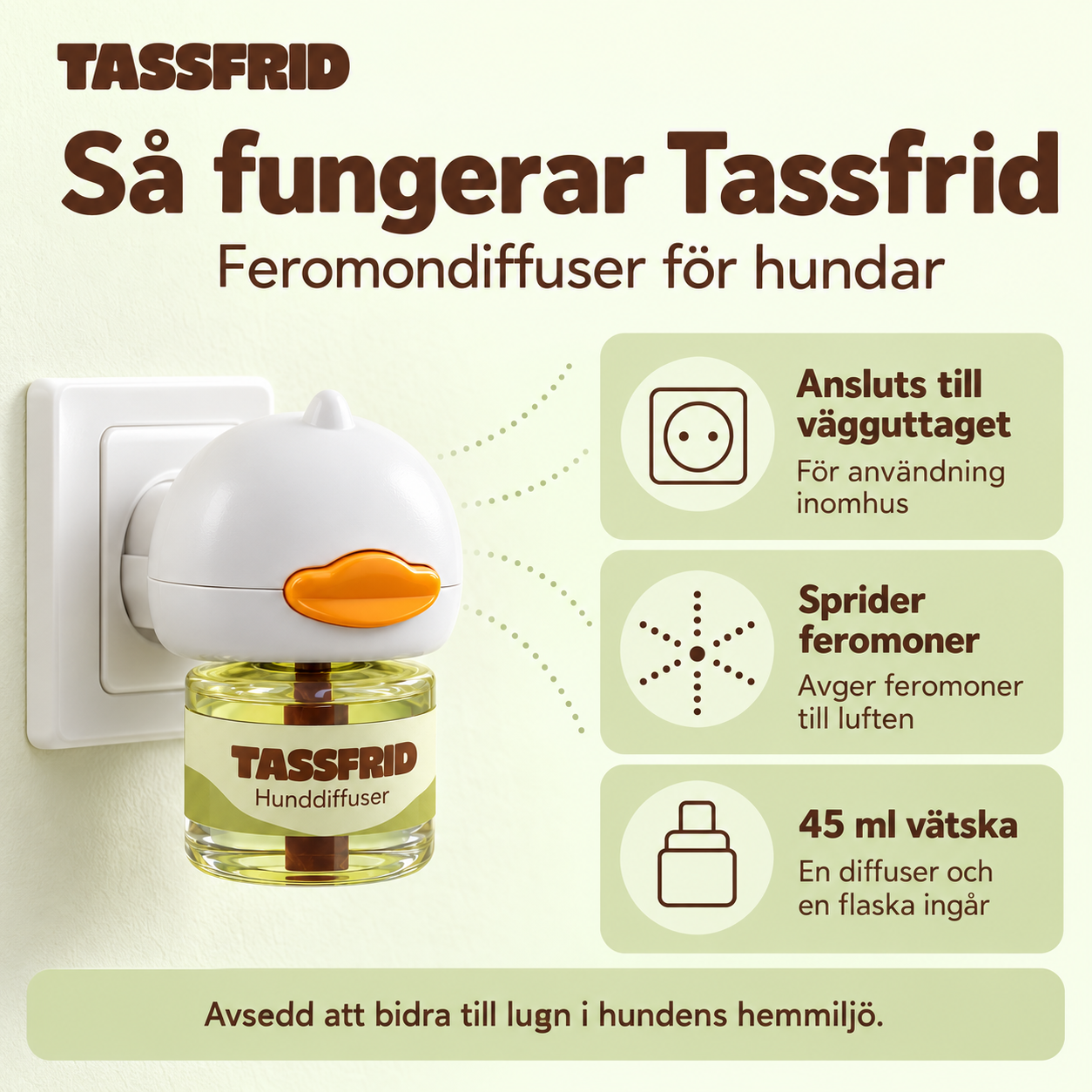 Så fungerar Tassfrid – illustrerad förklaring